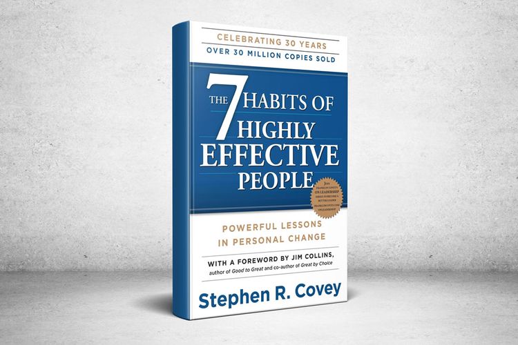 Goodreads 2: The 7 Habits of Highly Effective People (Part I - Private Victory)